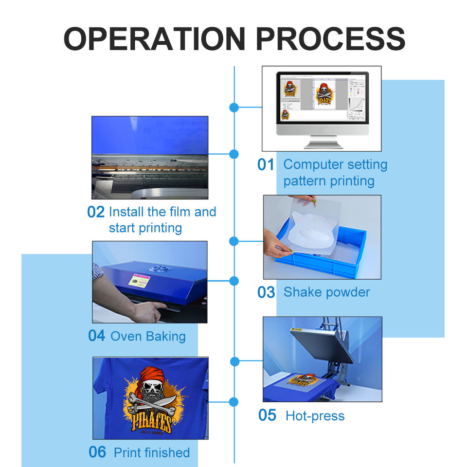DTF Digital Printer Imprimante L1800 Transfer Film Dtf A3 DTF Printer for Cotton Textiles