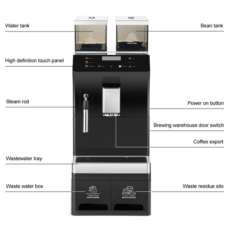 Shineho Style Commercial Full Auto Coffee Machine Multifunctional Automatic Nut Milk Machine & Espresso Coffee Maker