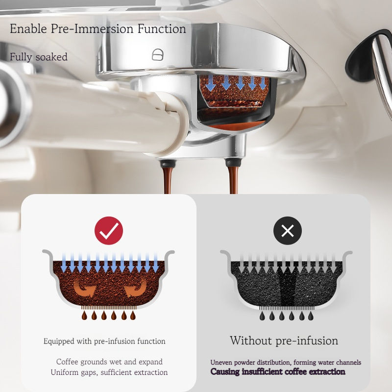 20Bar Home Desktop Coffee Machine Electric Italian Semi-automatic Coffee Machine with Milk Frother Espresso Machine