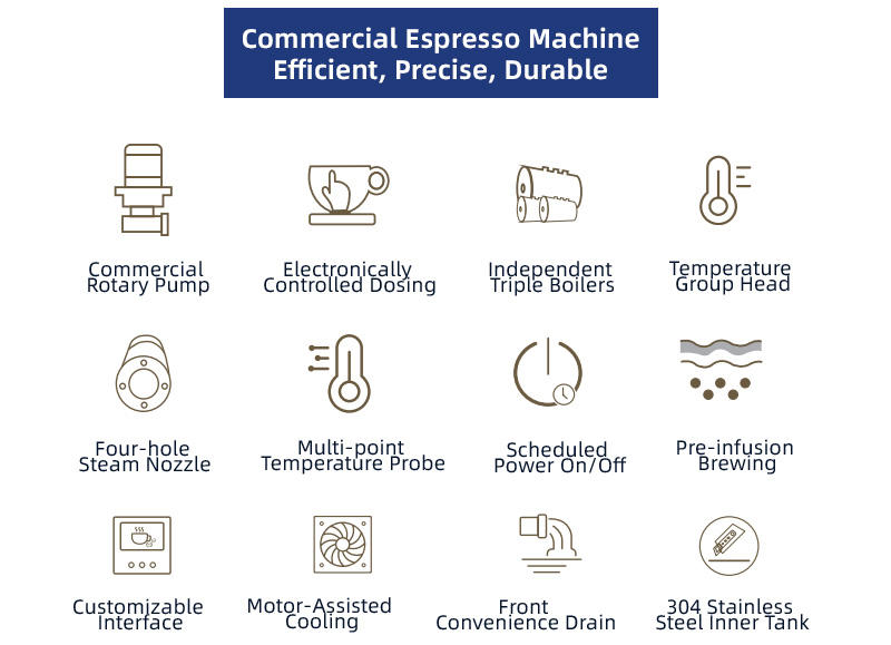 Naixer Commercial Semi Automatic 9 Bar Opv Espresso Coffee Machine 2 Group Manual Commercial Espresso Coffee Machines