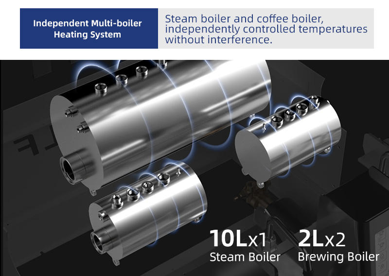 Naixer Commercial Semi Automatic 9 Bar Opv Espresso Coffee Machine 2 Group Manual Commercial Espresso Coffee Machines