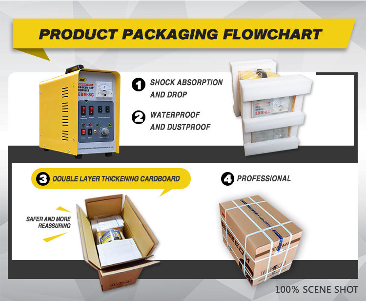 Ipretech Portable EDM Superhole Broken Tap Remover EDM-8C Supply Take off the Screw Machine