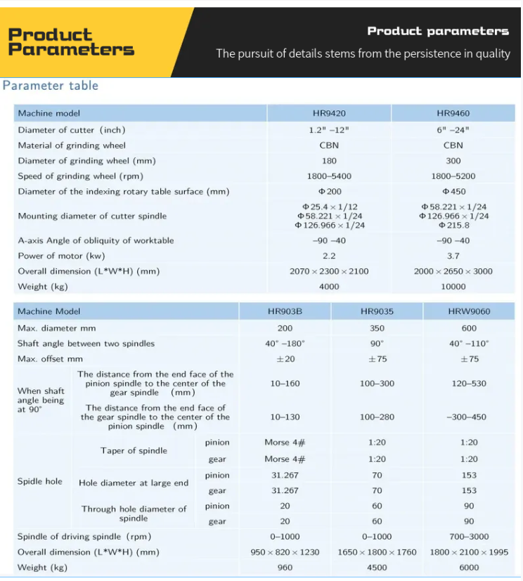 Control CNC Gear Milling Machine for Metal Mold Vertical CNC Machining Drilling, Tapping and Cutting Center